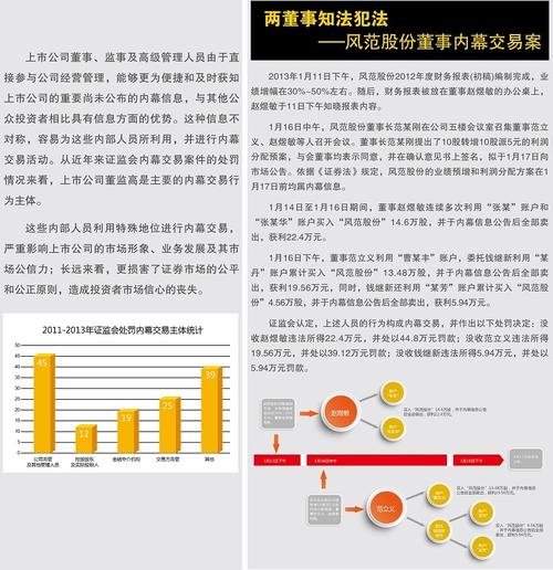 黄泽民内幕交易案，罚没超2700万，金融违规惩戒的警钟长鸣  第1张