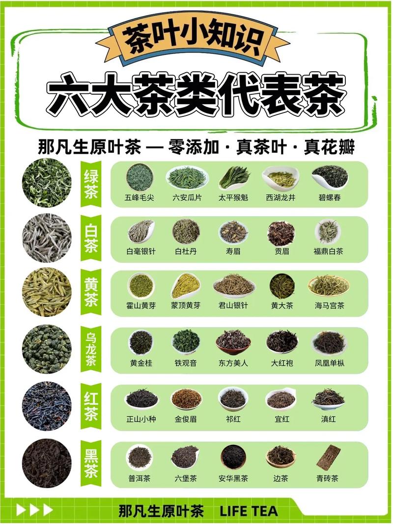 喝茶叶能否降血糖，科学解析与健康建议  第1张