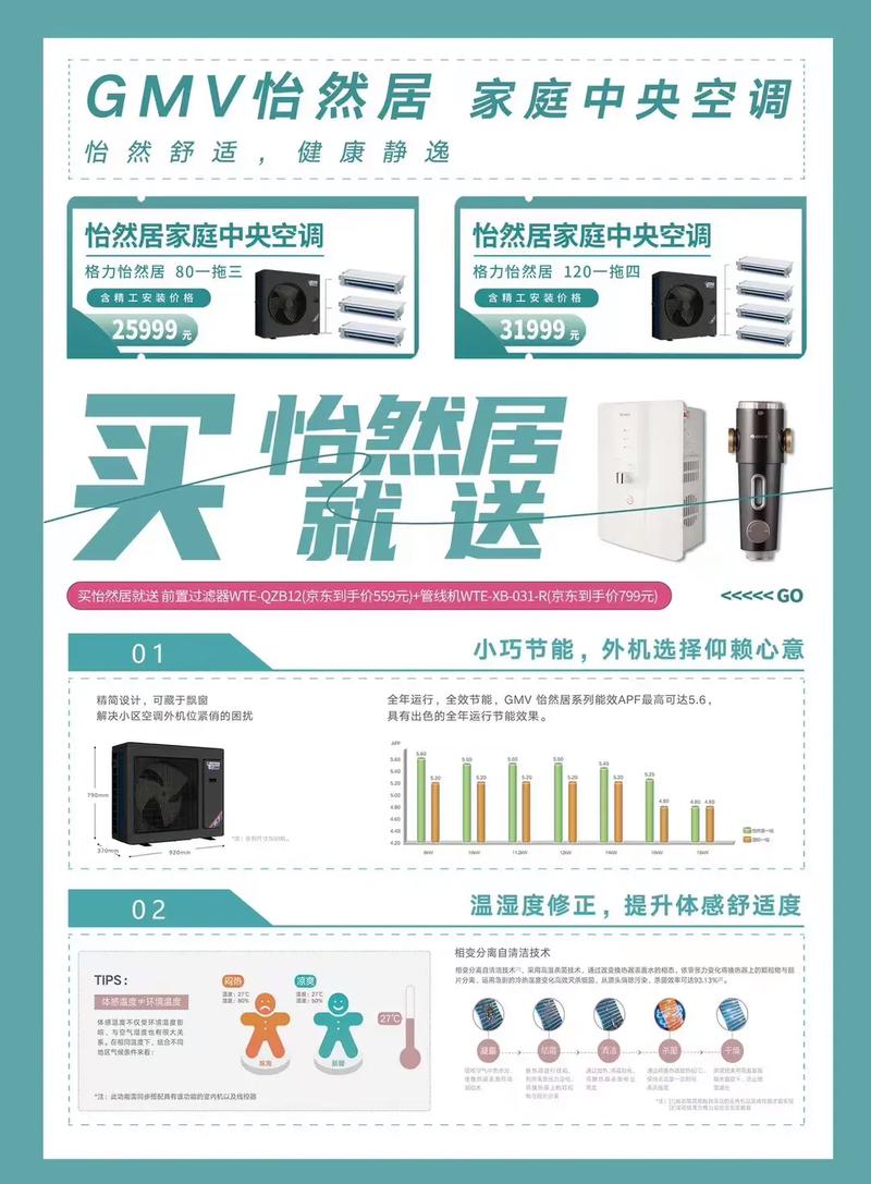 董明珠坚定表态，格力坚持自主研发芯片，领跑行业未来  第3张